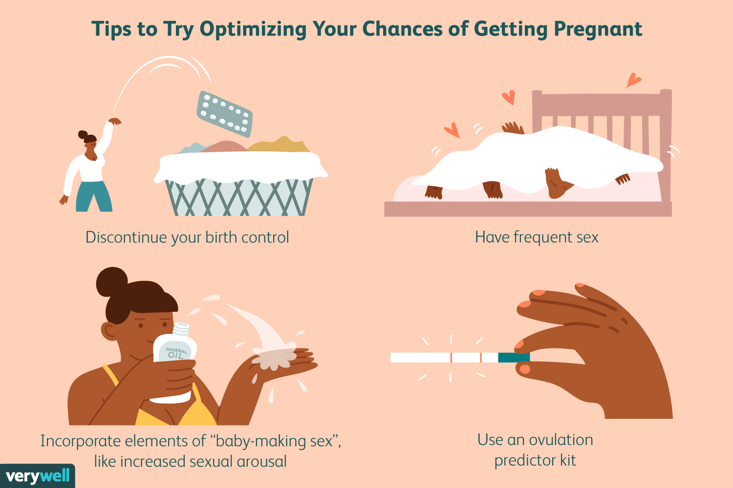 Las mejores formas de quedarse embarazada más rápido