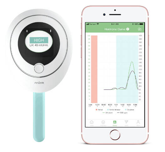 Mira Fertility Tracker