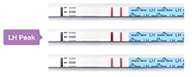 Positive strip ovulation test