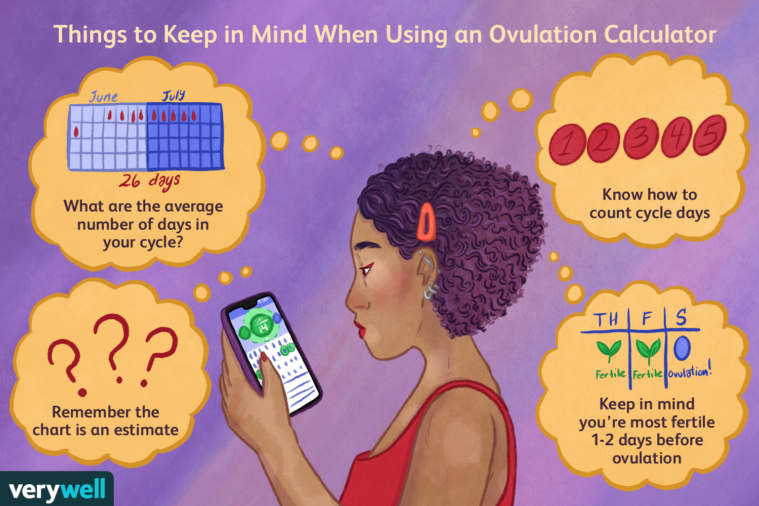 Cómo utilizar una calculadora de ovulación para quedarse embarazada