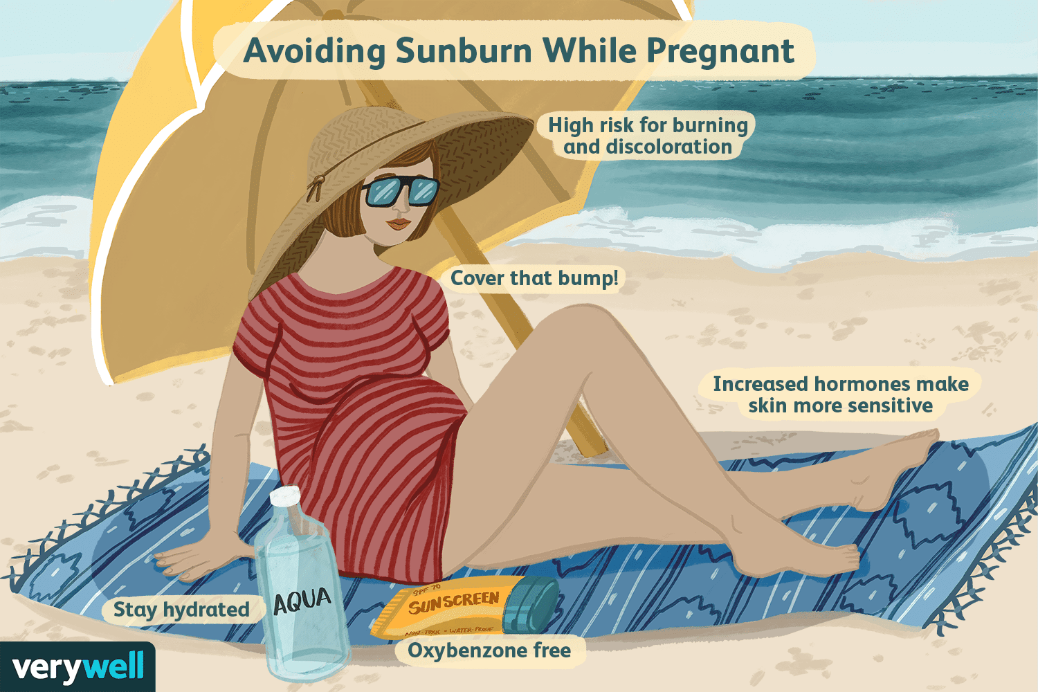 Embarazada y quemada por el sol. Qué hacer a continuación