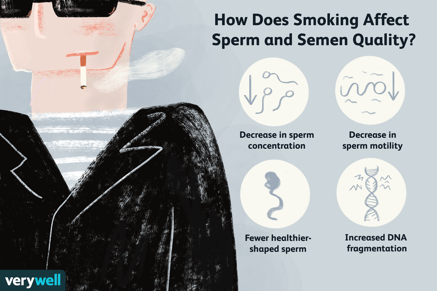 La sorprendente verdad sobre el tabaquismo y la fertilidad masculina