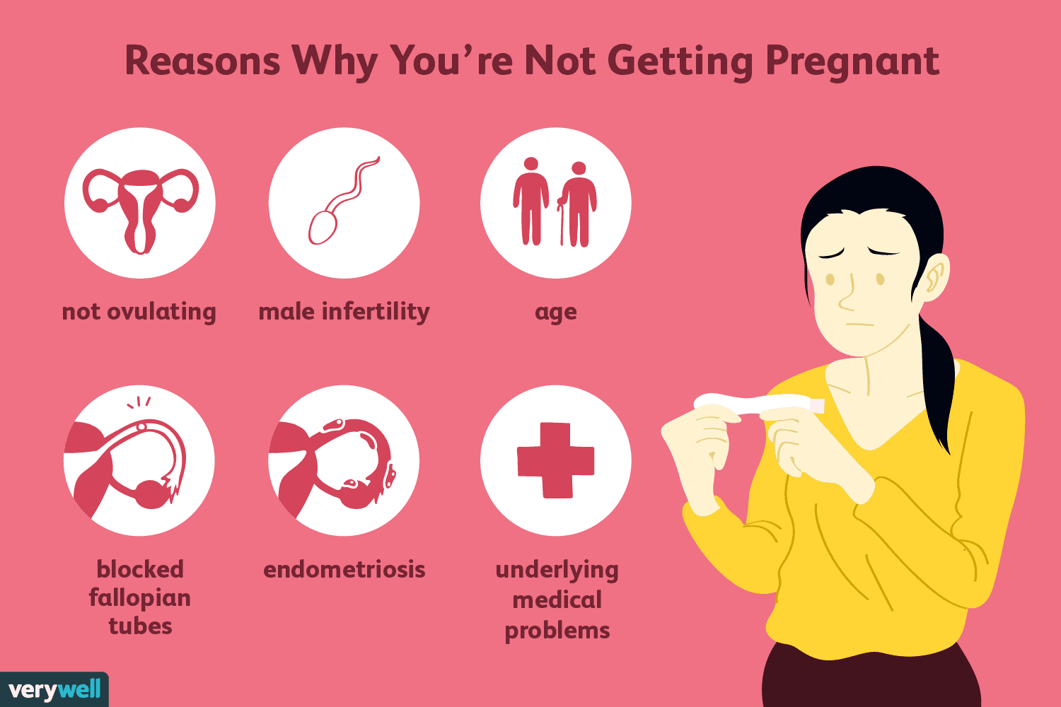8 posibles razones por las que no puedes quedarte embarazada