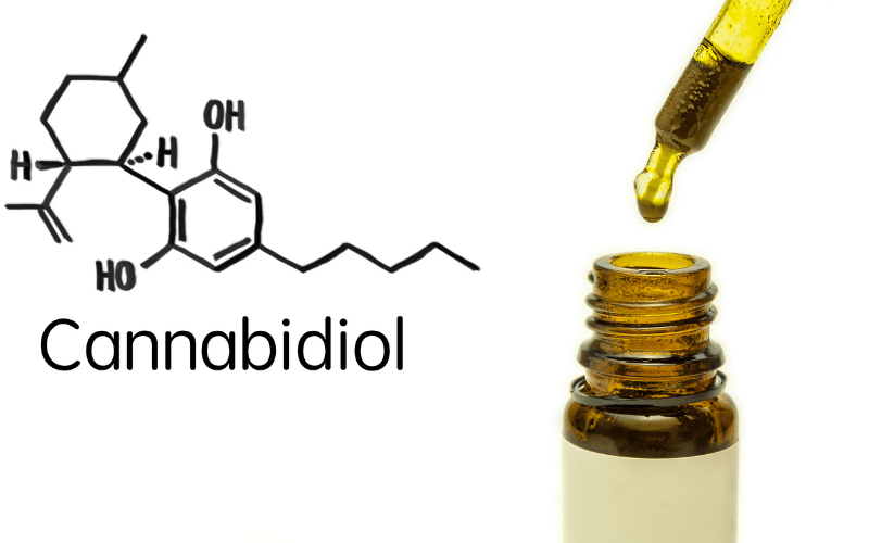 Aceite de CBD: relajación natural antes de dormir