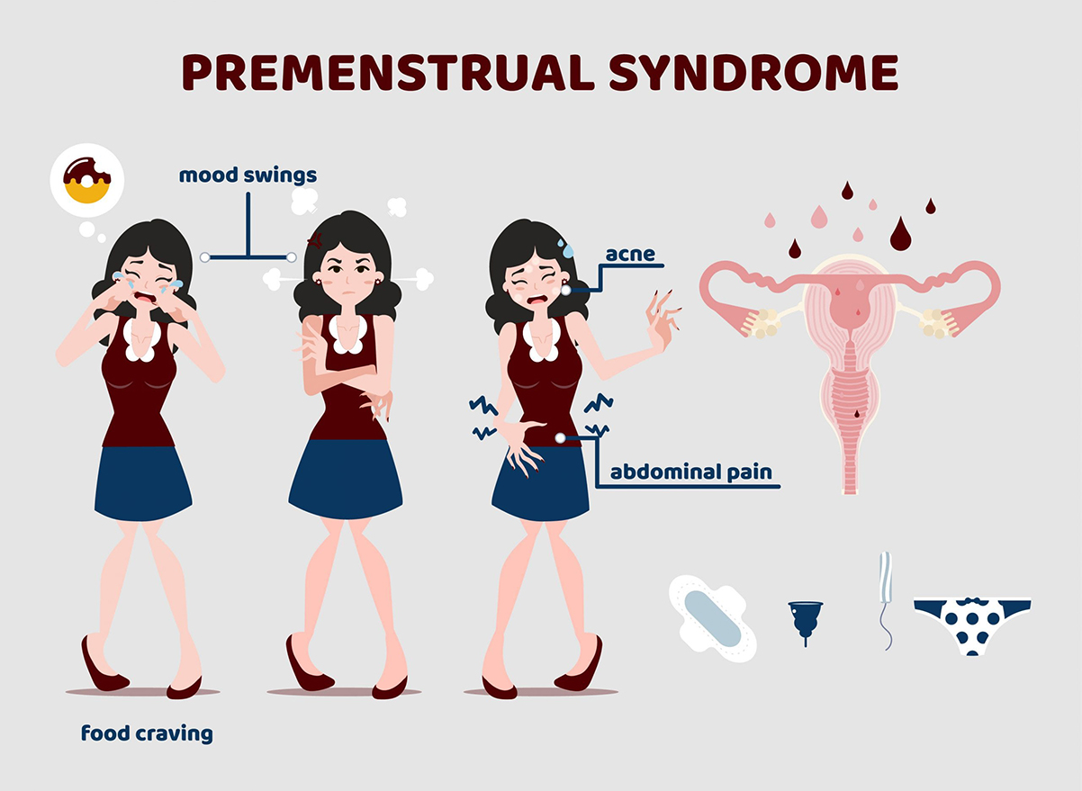 El mejor plan de ataque del síndrome premenstrual para reducir los síntomas y el sufrimiento